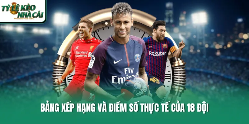 Bảng xếp hạng và điểm số thực tế của 18 đội