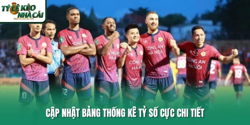 Cập nhật bảng thống kê tỷ số cực chi tiết