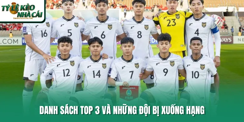 Danh sách top 3 và những đội bị xuống hạng