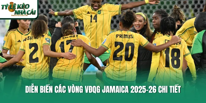 Diễn biến các vòng VĐQG Jamaica 2025-26 chi tiết