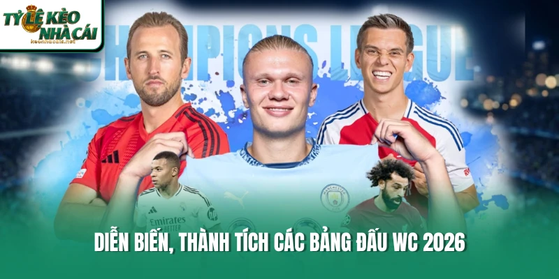Diễn biến, thành tích các bảng đấu WC 2026