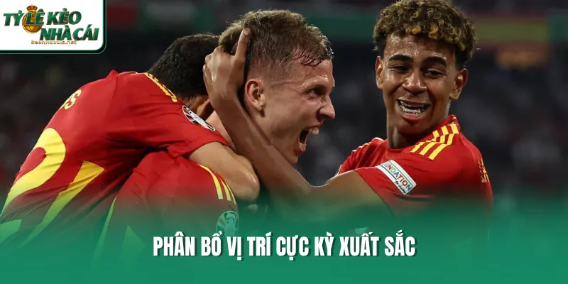 Phân bổ vị trí cực kỳ xuất sắc