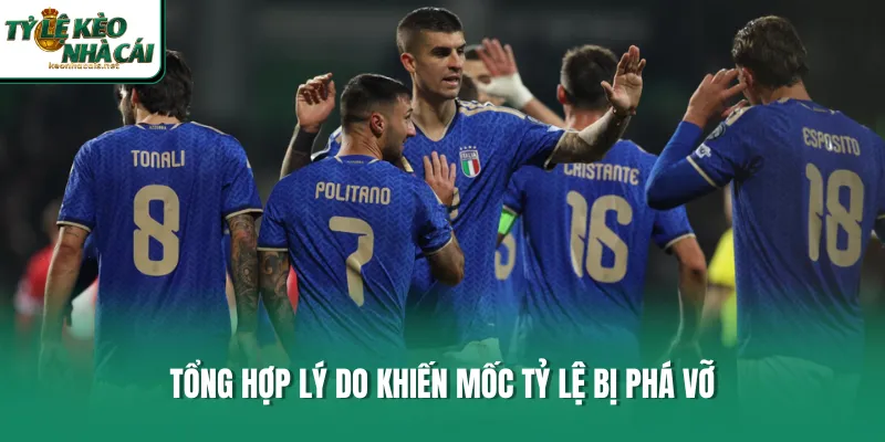 Tổng hợp lý do khiến mốc tỷ lệ bị phá vỡ